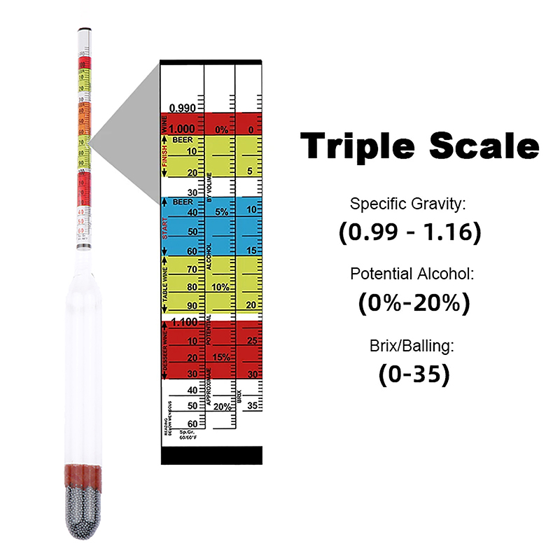[H]Triple Scale Hydrometer For - Wine Beer And Cider incelemesi ve fiyatı