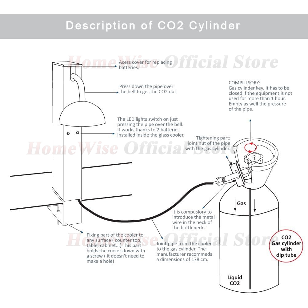 LX Glass Chiller CO2 Glass Fro - Wine Beer Mixed Drinks incelemesi ve fiyatı